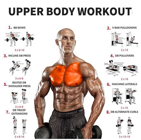 Complete UPPER BODY Workout 